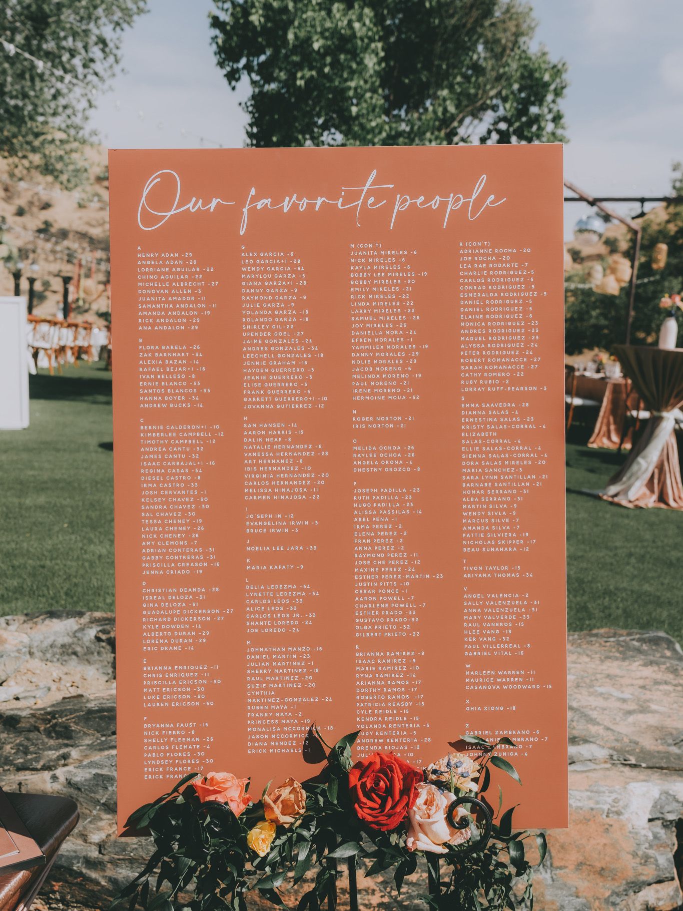 2023-12/Ashley & Carlos Wedding-472.jpg